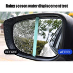 Car Glass Waterproofing Spray